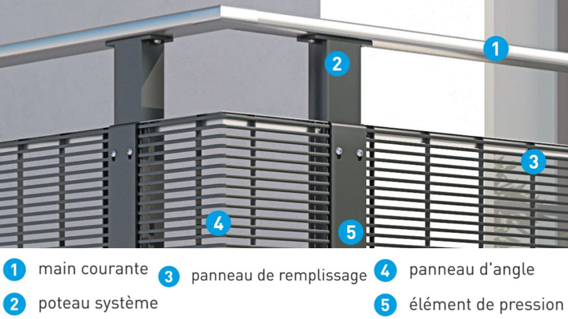 SLOT GARDE-CORPS architectural www.slotdesign.fr - <p>SLOT GARDE-CORPS architectural <a href=