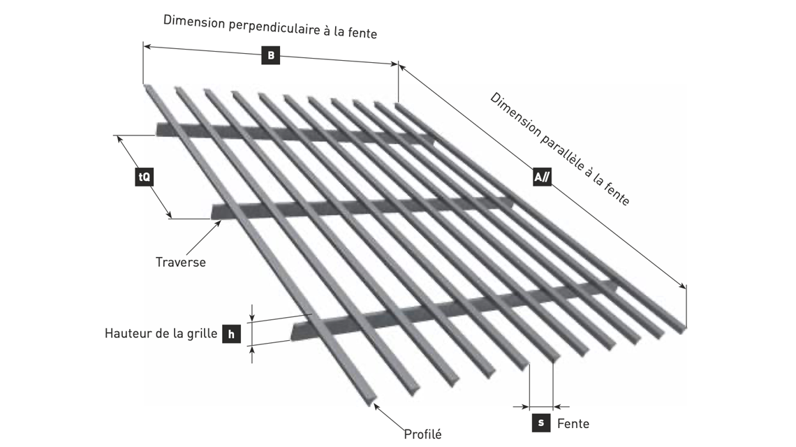 Plafond slot grille architecturale www.slotdesign.fr - <p>Plafond slot grille architecturale <a href=